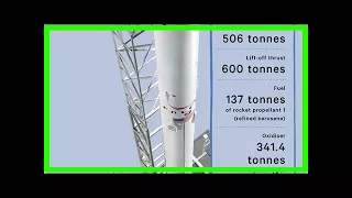 Launch, land, repeat - reusable rockets explained