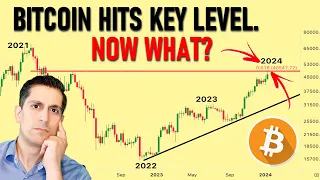 Bitcoin FINALLY Reaches Key Level ...This is setting up next