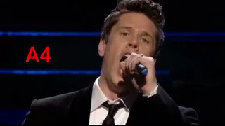 Los sorprendentes agudos de David Miller (IL DIVO)