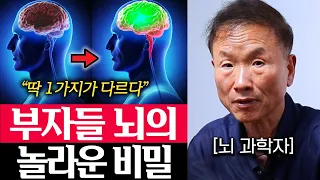 "관점을 바꾸면 새로움이 보인다." 당신을 상위 0.01%로 만들어줄 사고방식 (박문호 박사 3부)