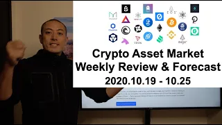 Bitcoin and Altcoin Weekly Review and Market Forecast: 2020.10.19 - 10.25