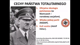 Klasa 7 Nazizm w Niemczech