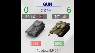 Wotb | SP 1C vs T-71 .