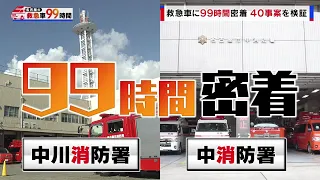 【特別番組】名古屋の救急車９９時間（全編）