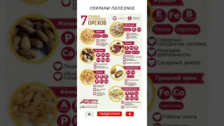 7 самых полезных орехов