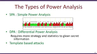 PowerAnalysisAttacks