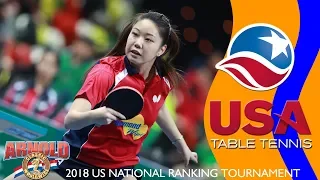 2018 US National Ranking Tournament - Lily Zhang vs Xinyue Wang (Highlights)