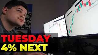 BUYING IT ALL Tuesday, Prepare for THIS [SPY, QQQ, TSLA, BTC, Stock Market Today]