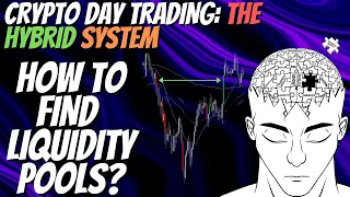 HOW TO FIND LIQUIDITY POOLS?: CRYPTO DAY TRADING STRATEGIES: THE HYBRID SYSTEM: