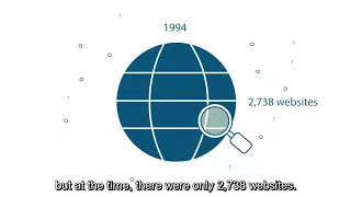 Evolution of the Internet