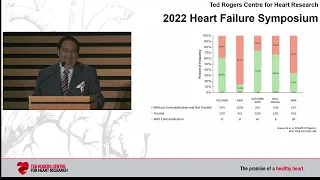 A Guide to Optimisation of GDMT in Heart Failure - Darshan Brahmbhatt