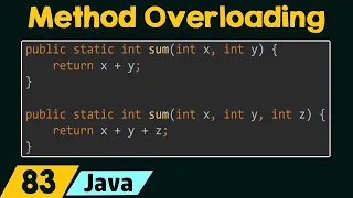 Method Overloading in Java