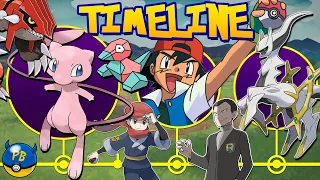 The Complete Pokemon TIMELINE