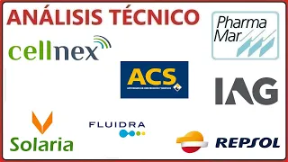 []Análisis Técnico[] 28/11 (PHARMA MAR), IAG, REPSOL, ACS, CELLNEX, FLUIDRA,SOLARIA