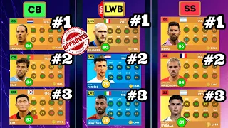 DLS 24 | Top 5 Người Chơi Hay Nhất Từng Vị Trí Trong Dream League Soccer 2024 🔍🔥😱