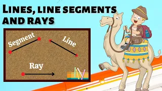 Lines | Segments | Rays | Math for kids