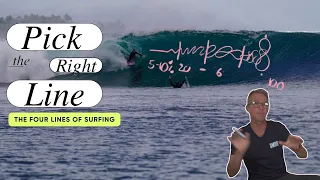 Which Surfer Are You? The 4 Lines Of Surfing