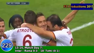 Francesco Totti - 250 goals in Serie A (part 6/6): 208-250 (Roma 2011-2017)
