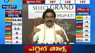 Lagadapati's Exit Poll Survey  | TDP Will Retain The Power