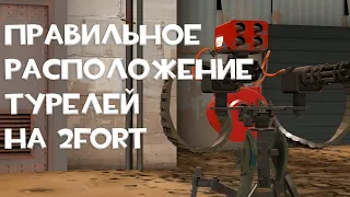 Советы игры за инженера! лучший гайд для новичка от профи [TF2]