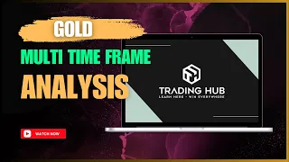 GOLD | Weekly Webinar | TRADiNG hub 👨‍💻🔥