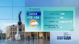 Погода на 15 травня 2021