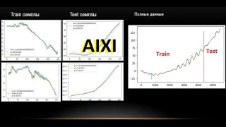 AIXI: алгоритмическая индукция как основа для интеллекта - Сергей Довгань — Семинар AGI