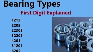 Bearing Number First Digit Explained || Bearing Types || Types of Bearings || Bearing Number Meaning