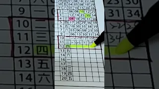 539｜1月12日｜金組長｜今彩 539｜539 開獎｜539 版路