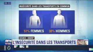 A Paris, 51% des femmes ne se sentent pas en sécurité dans les transports en commun