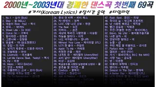 ⭐️ 2000년 ~ 2003년 추억의 경쾌한 댄스가요 1️⃣첫번째 69곡  | 가사(Korean Lyrics) | 타임라인 | 고음질 | 일할때