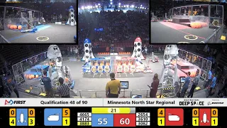 Qualification 48 - 2019 Minnesota North Star Regional