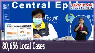 Taiwan reports 80,656 local COVID infections, changes airport testing rules