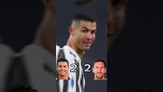 Qui est le MEILLEUR A 35 ANS entre Ronaldo et Messi !