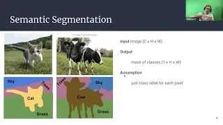 ML MIPT  Advanced | Lecture 01: Segmentation