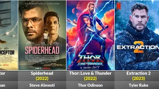 Chris Hemsworth Movies list from 2009 to 2024 | CompareCine