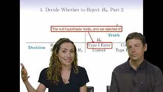 Statistical Learning: 13.1 Introduction to Hypothesis Testing II