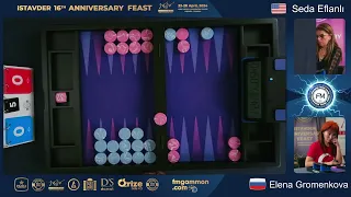 FINAL. SEDA EFLANLI vs ELENA GROMENKOVA