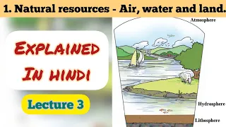 6th Std - Science - Chapter 1 Natural resources air, water and land explained in hindi - Lecture 3