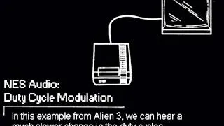 NES Audio: Duty Cycle Modulation