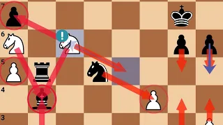 Magnus wins a drawish position with incredible planning °idea° (M.Carlsen Vs Alexander Onischuk) ✅