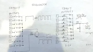 Diy Analog Drum machine sequencer