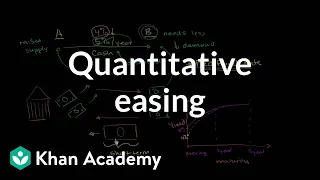 Quantitative easing | Money, banking and central banks  | Finance & Capital Markets | Khan Academy