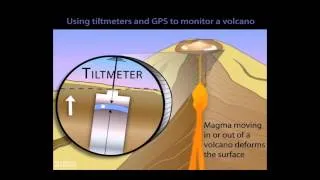 Volcano Monitoring Animations #1:  Volcano Deformation