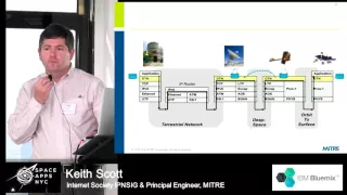 11 TALK - Delay / Disruption Tolerant Networking and The Solar System Internet - Space Apps NYC 2016