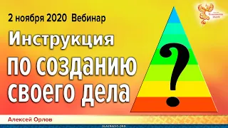 Инструкция по созданию любого дела