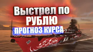 ПРОГНОЗ курса рубля доллара индекс доллара RGBI ОБЛИГАЦИЙ РФ. Девальвация рубля