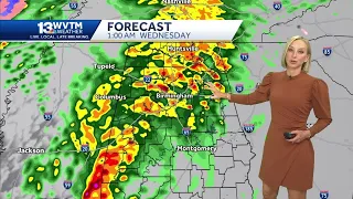 Impact weather with heavy rain and strong winds arriving tonight