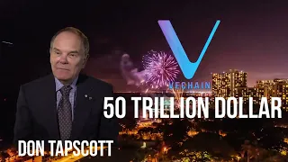 VeChain (VET) - 50 Trillion dollar Supply Chain moving to blockchain!