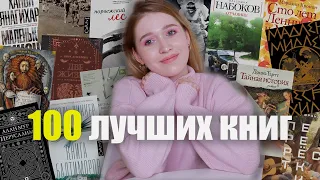 100 лучших книг за 2022 год от зрителей!